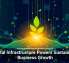 Digital Infrastructure Powers Sustainable Business Growth