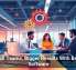 Small Teams, Bigger Results With Better Software
