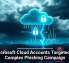 Microsoft Cloud Accounts Targeted in Complex Phishing Campaign