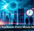 Cyber Resilience: Every Minute Matters