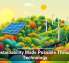 Sustainability Made Possible Through Technology